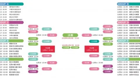 卡塔尔亚洲杯战胜中国夺魁：A组全胜神话延续！